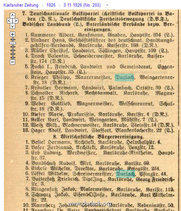 Wahlkanditaten 1926