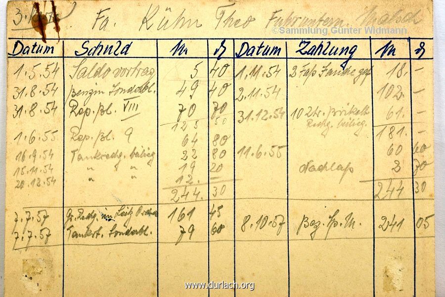 sammlung g widmann industrie 28