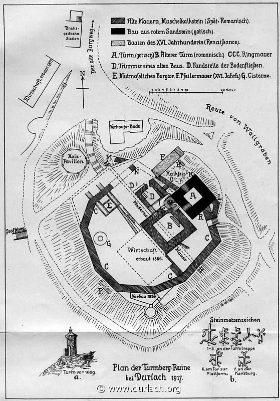 Plan Turmberg-Ruine 1917
