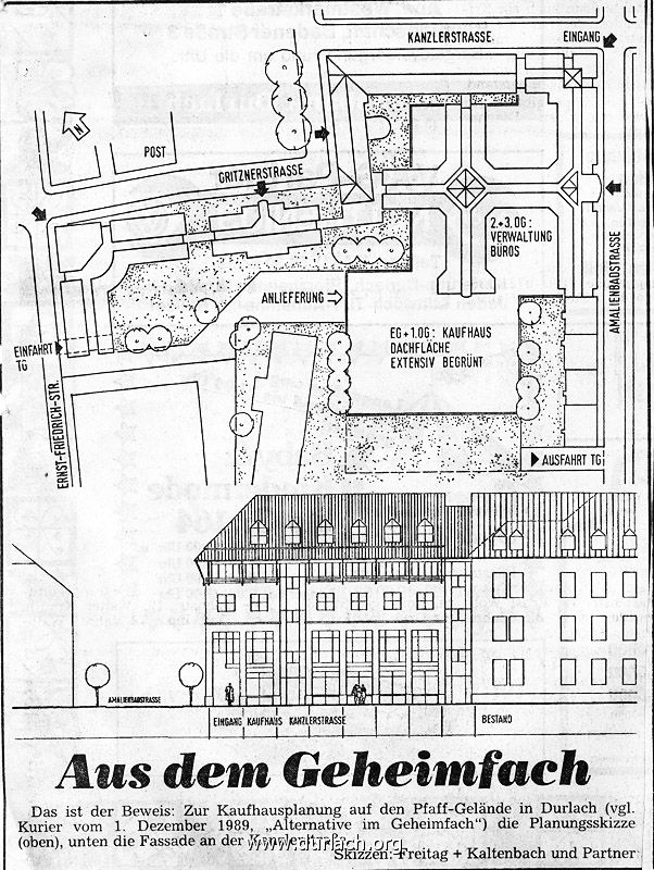 Kaufhausplanung 1989