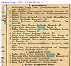 Wahlkanditaten 1926 Wahlkanditaten 1926