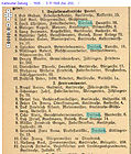 Wahlkanditaten 1926