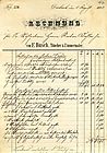 Rechnung Maler Busch, 1898 Rechnung Maler Busch, 1898