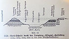 Wanderfhrer Geologie Turmberg 1937